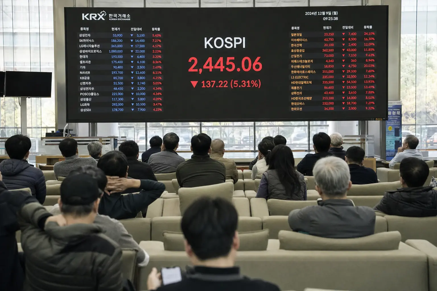 A wide interior shot of retail investors seated in a Seoul securities brokerage watching a large electronic board displaying tumbling KOSPI figures in red, natu